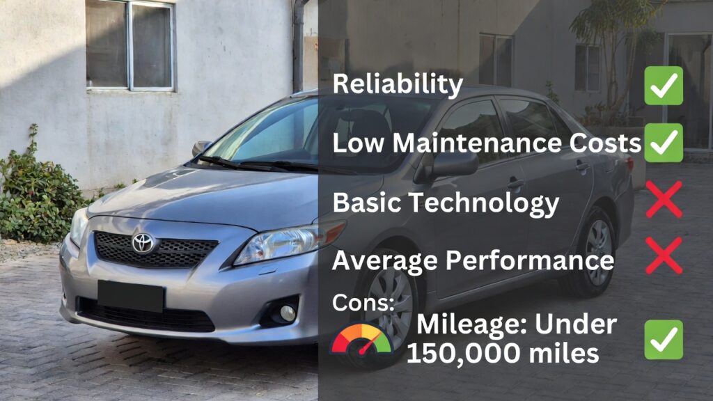 2009 Toyota Corolla LE worth buying decision visual